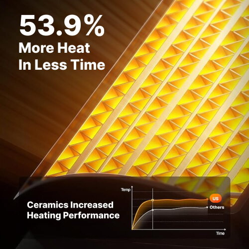 HoneyWarm image
